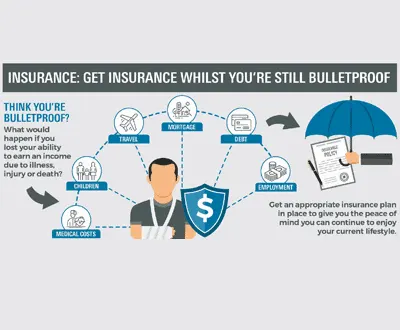 Get insurance while you’re still bulletproof