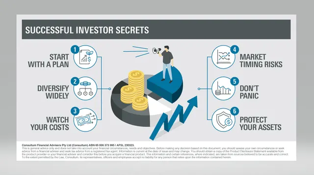 Successful Investor Secrets